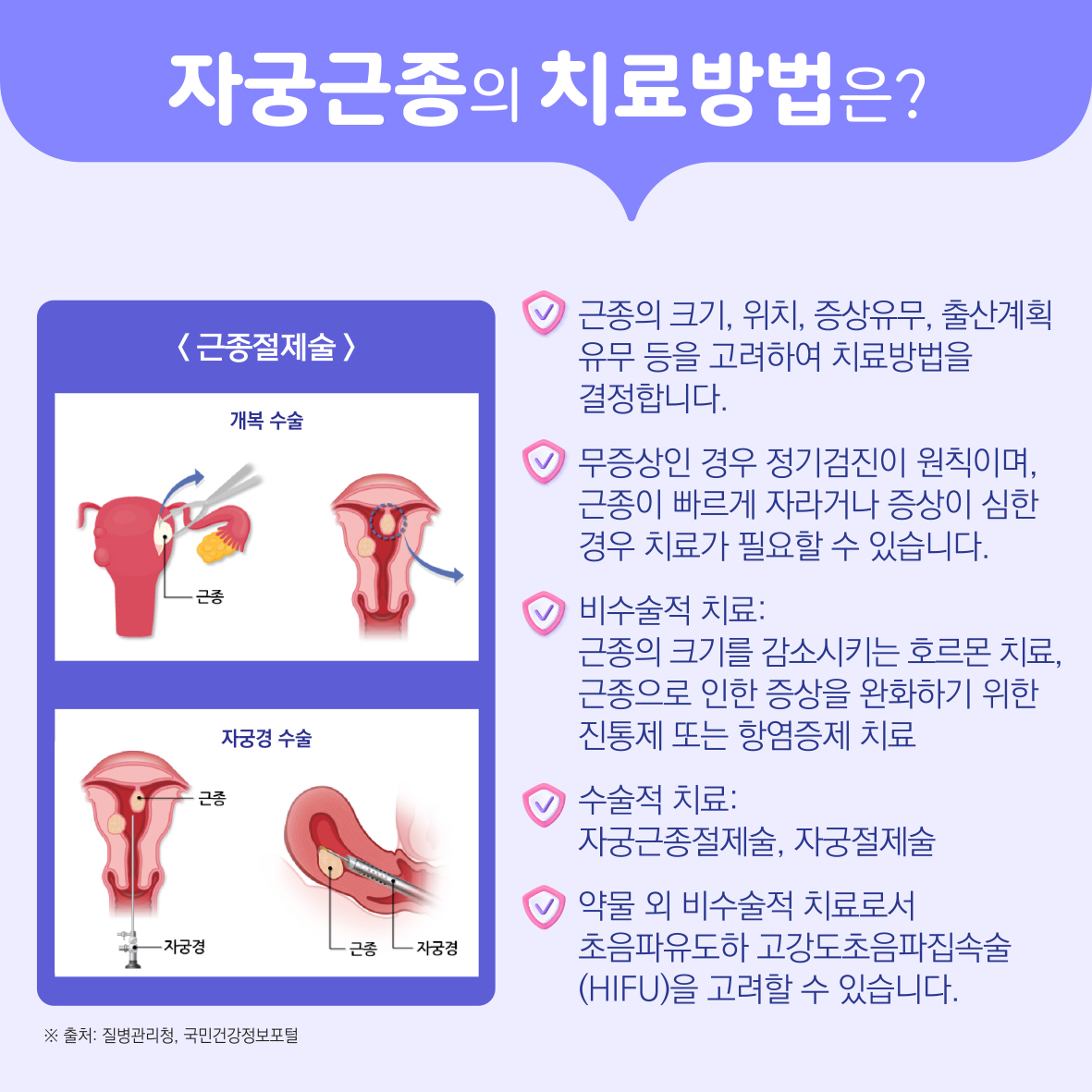 초음파 유도하 고강도초음파 집속술 (자궁근종, 자궁선근증) 이미지3