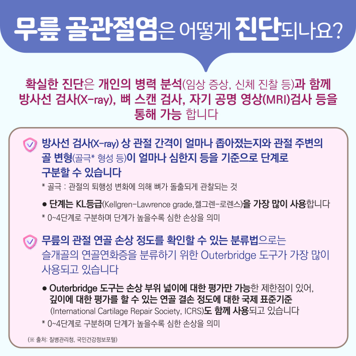 무릎 골관절염에 대한 골수 흡인 농축물 관절강내 주사(BMAC) 이미지3