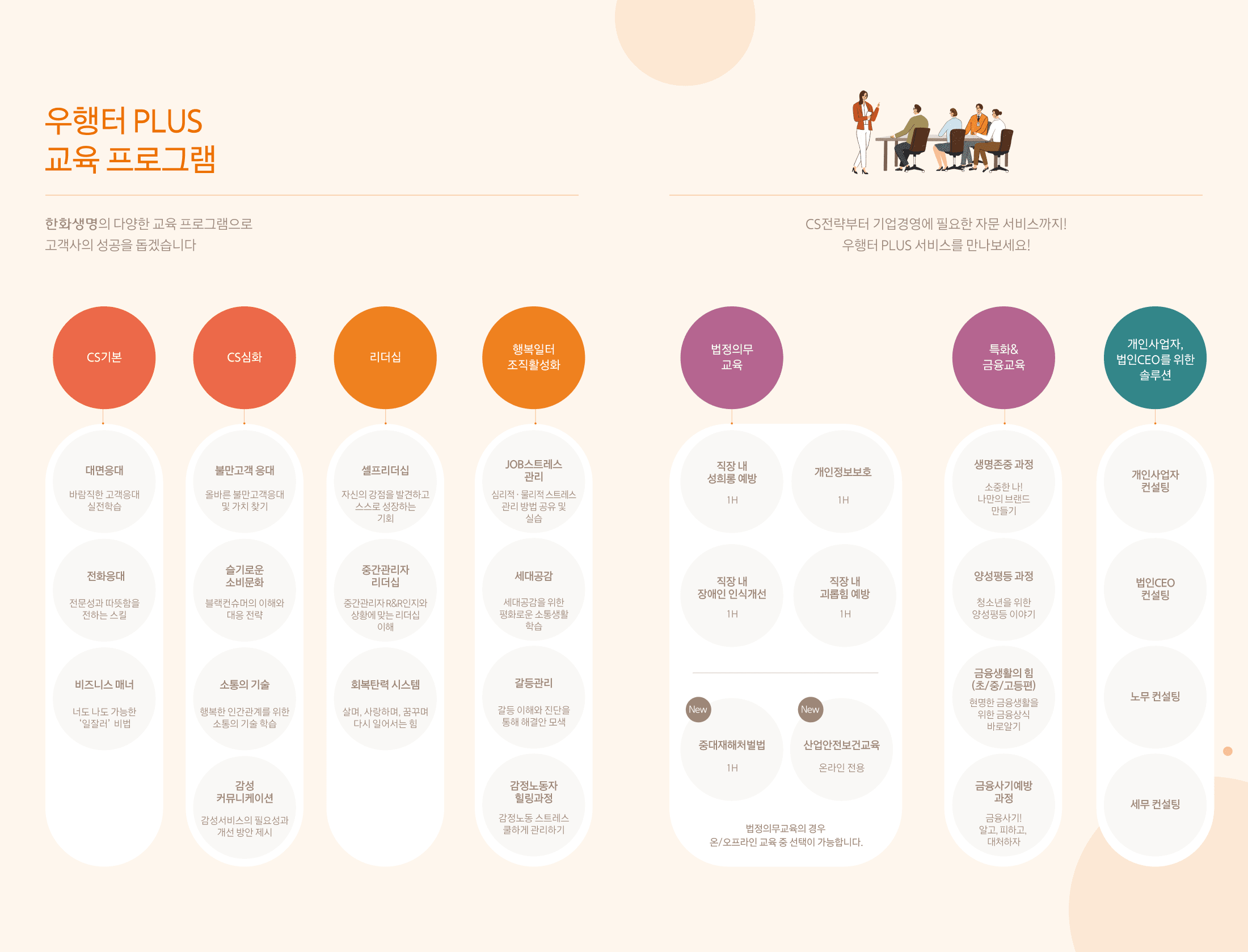 교육프로그램소개